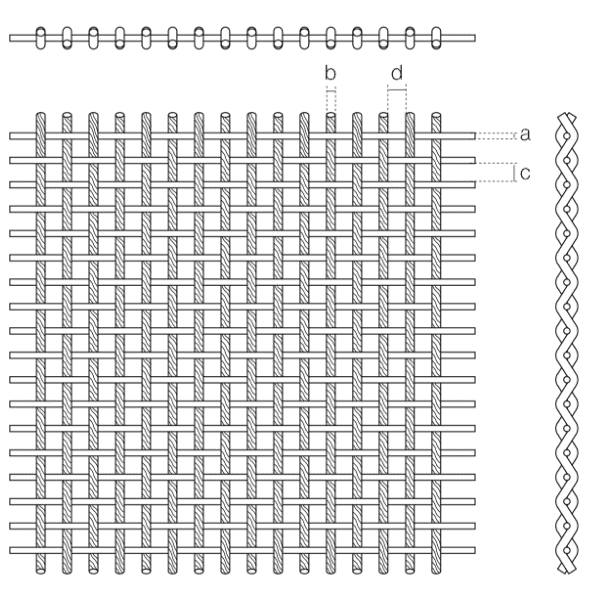 A drawing of Athena-2028D weave spacing architectural mesh.