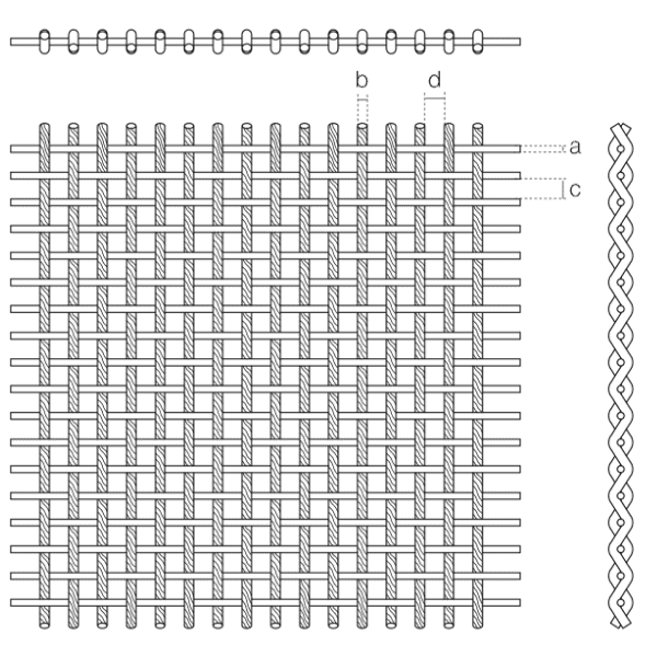 Eine Zeichnung des architekto nischen Netzes des Athena-2028D Web abstands.