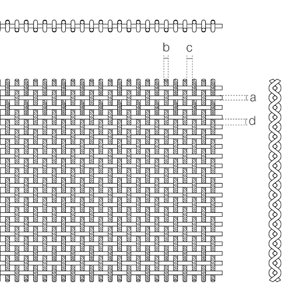 A drawing of Athena-2320D weave spacing architectural mesh.