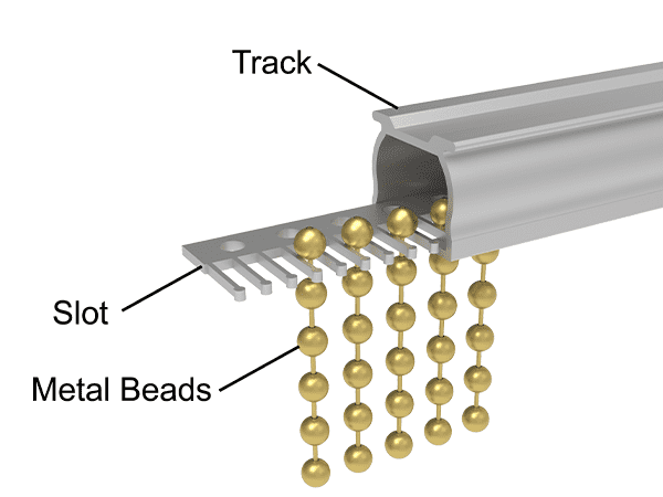 Insert the slot with metal beads into the track.
